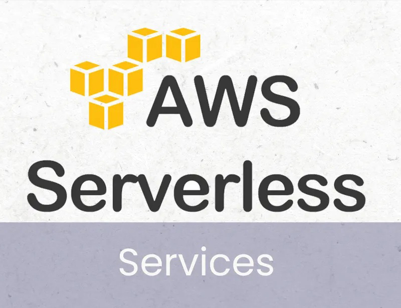Read more about the article Understanding AWS Serverless Technologies
